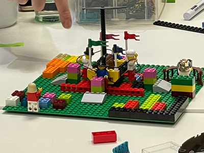 Facilitation mit Lego, Modell einer Gruppe